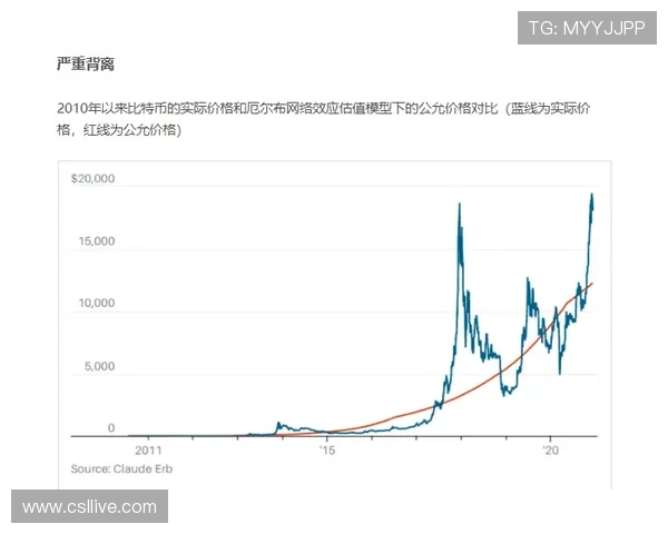 太阳巨星变动影响品牌稳定性,53亿美元估值增长动能略显不足 太阳巨星变动影响品牌稳定性,53亿美元估值增长动能略显不足